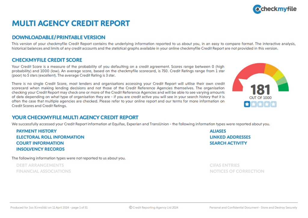 Each credit report contains essentially the most important piece of information - your credit score
