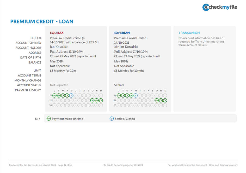 credit score w uk